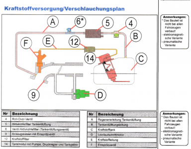 Screenshot 2022-06-20 at 18-10-56 Gemischaufbereitung und Diagnose-12.pdf.png